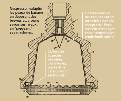 Tous droits réservés