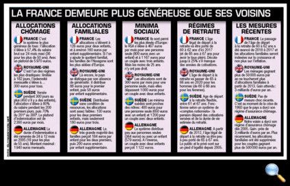 Tous droits réservés