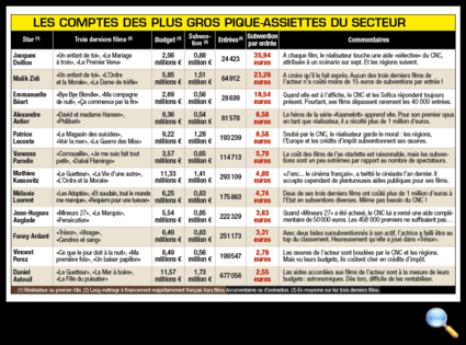 Tous droits réservés