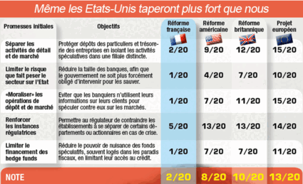 Tous droits réservés