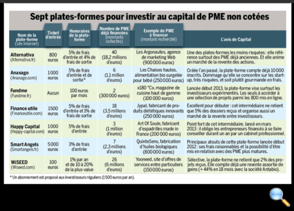 Tous droits réservés