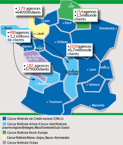 Tous droits réservés