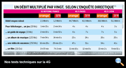 Tous droits réservés