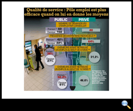 Tous droits réservés