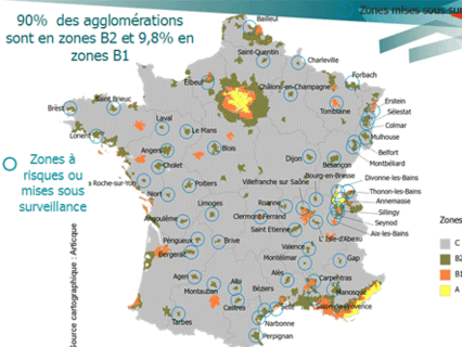 Tous droits réservés