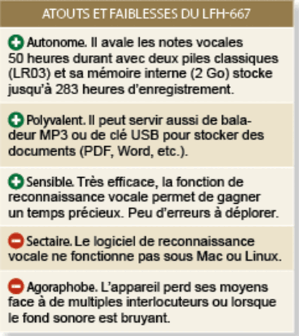 Tous droits réservés