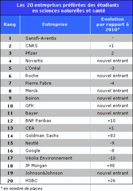 Tous droits réservés