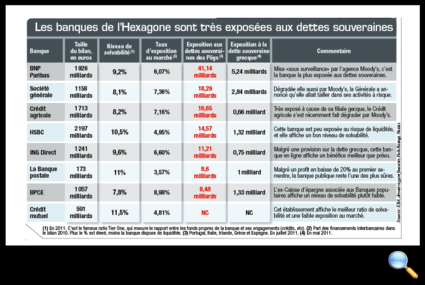 Tous droits réservés