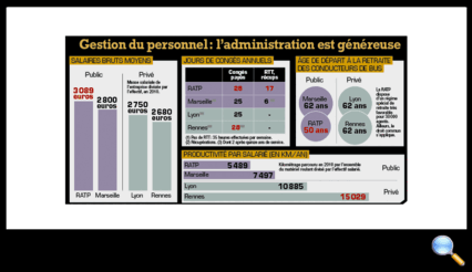 Tous droits réservés