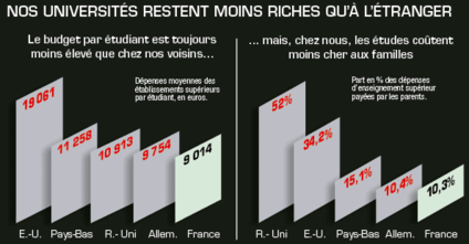 Tous droits réservés
