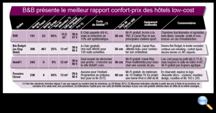 Tous droits réservés
