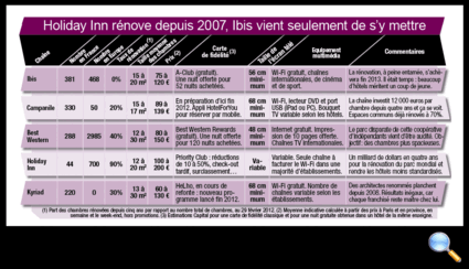 Tous droits réservés