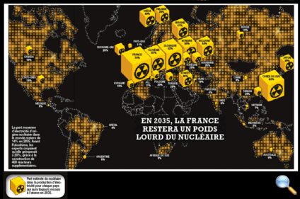 Tous droits réservés